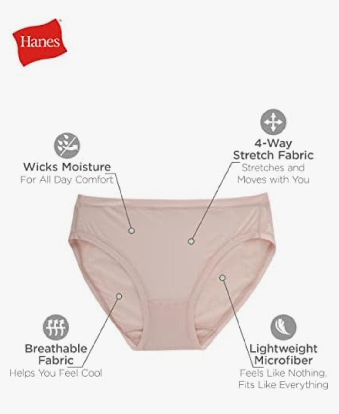 Hanes Bragas de Bikini de Microfibra Comfort Flex Fit para Mujer